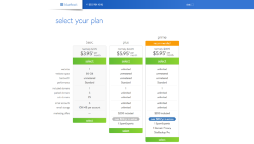 Bluehost Select Plan